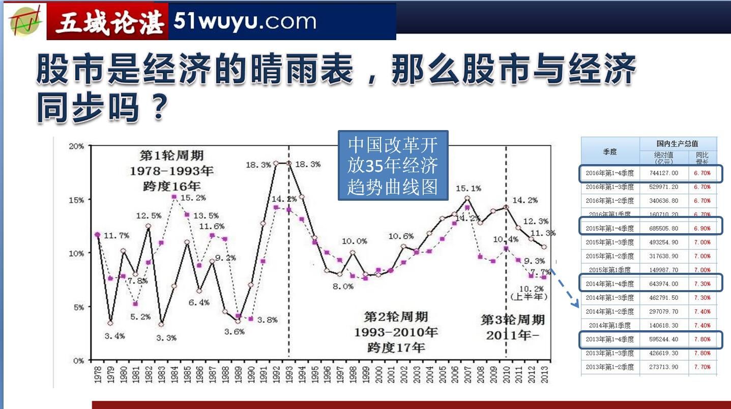 五域论湛：继续空仓规避风险(2024年10月31日)